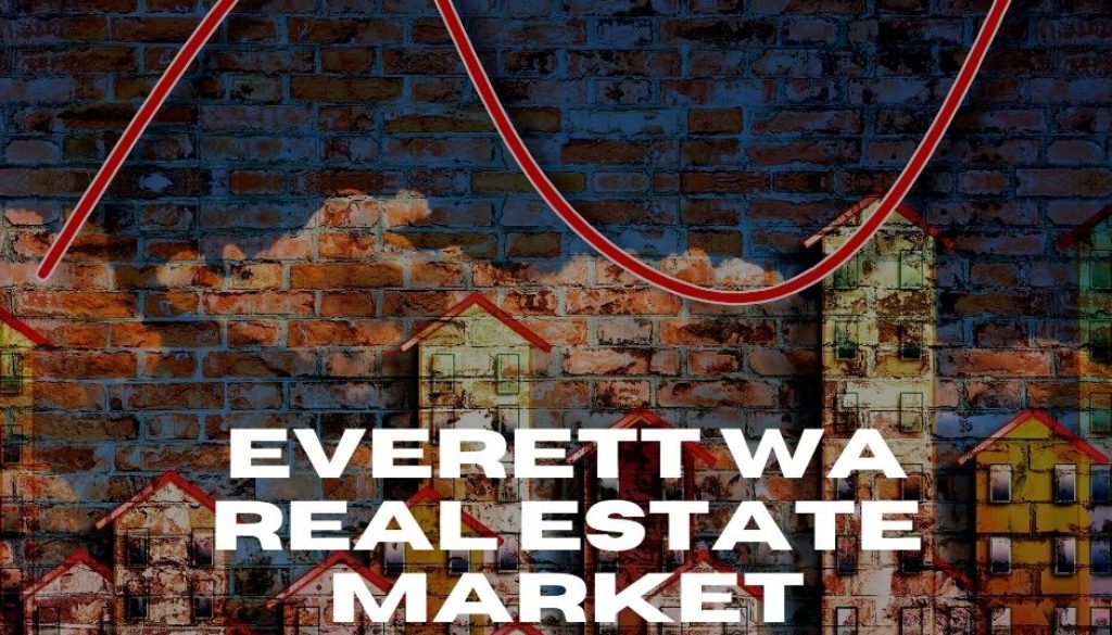 Everett WA Real Estate Market October 2020