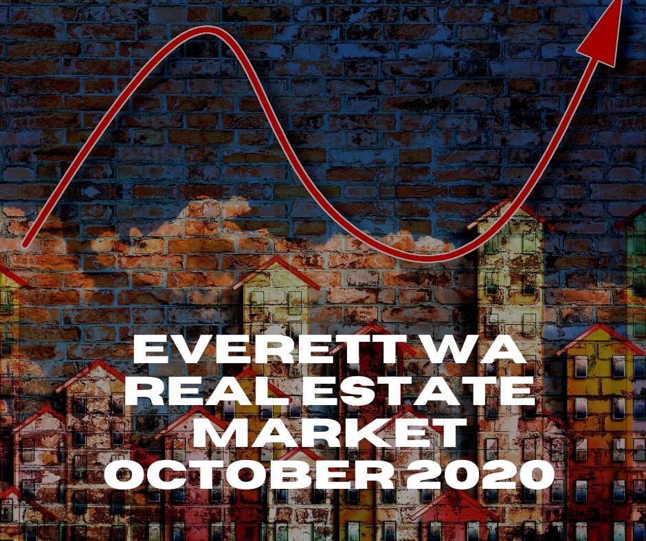 Everett WA Real Estate Market October 2020