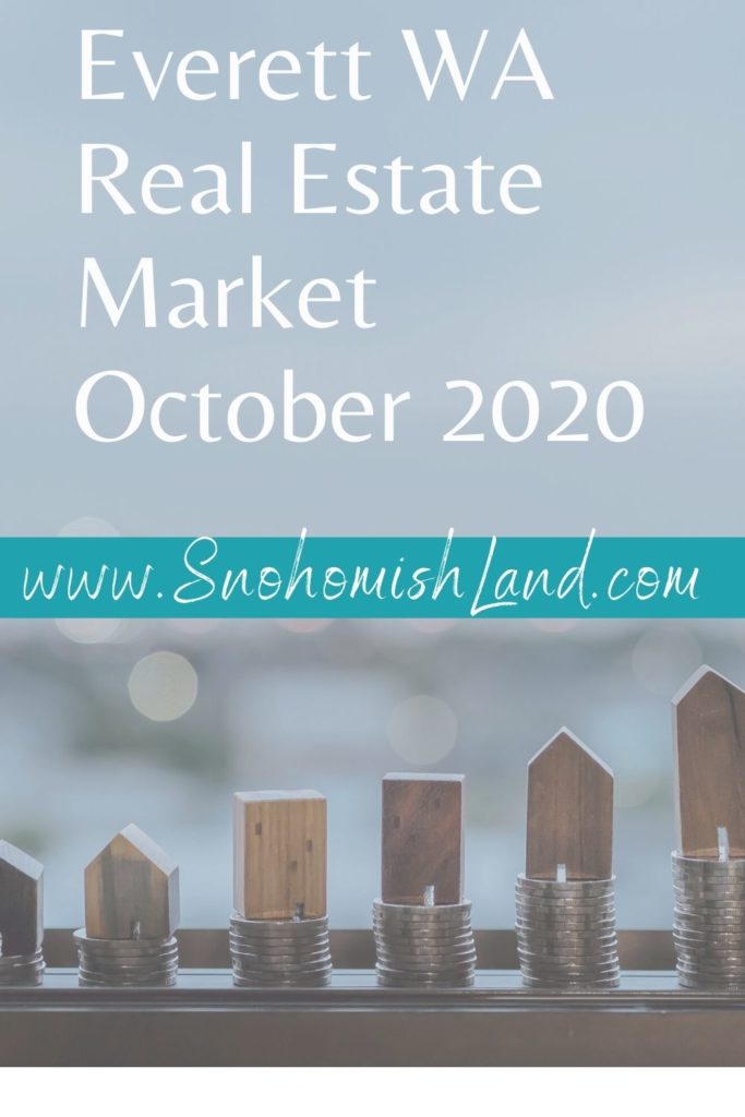 Everett WA Real Estate Market October 2020