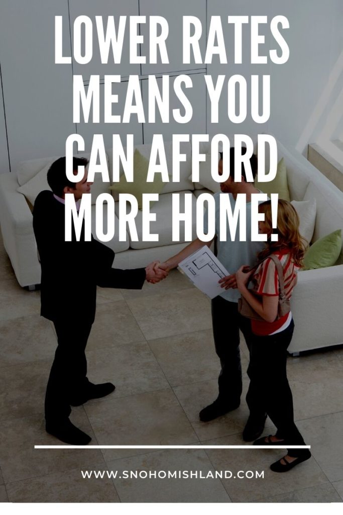 Lower Rates Means You Can Afford More!