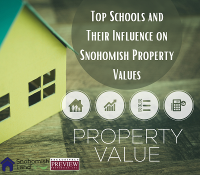 Top Schools and Their Influence on Snohomish Property Values